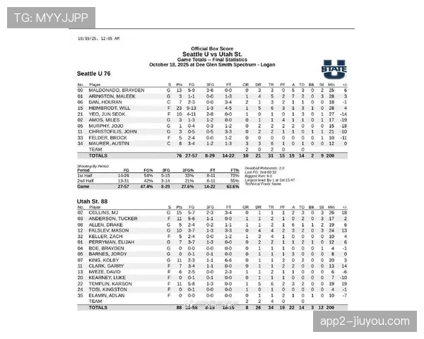 淡厚然移动能力符合现代篮球 西雅图大学培养计划明确